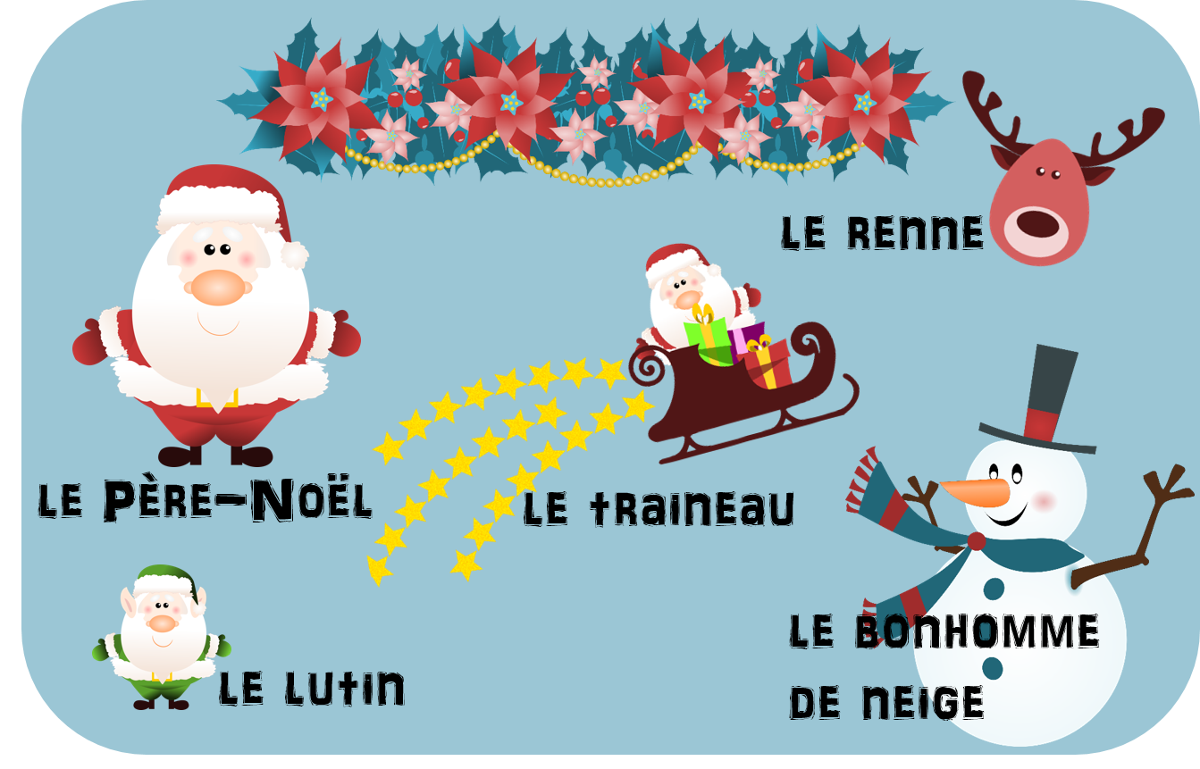 Les mots pour parler de Noël en français